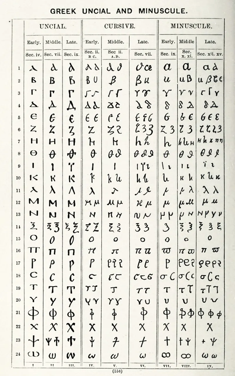 Cursive Is a Dead Language and Your Grandma's Letters Prove It